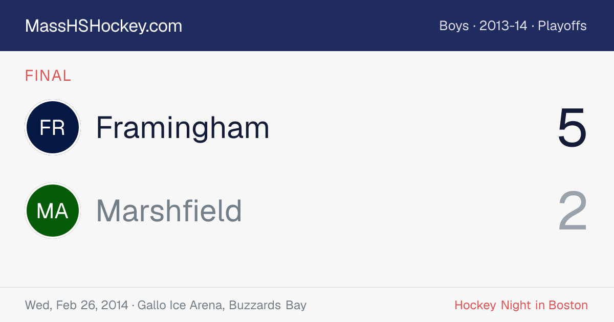 Framingham at Marshfield score card