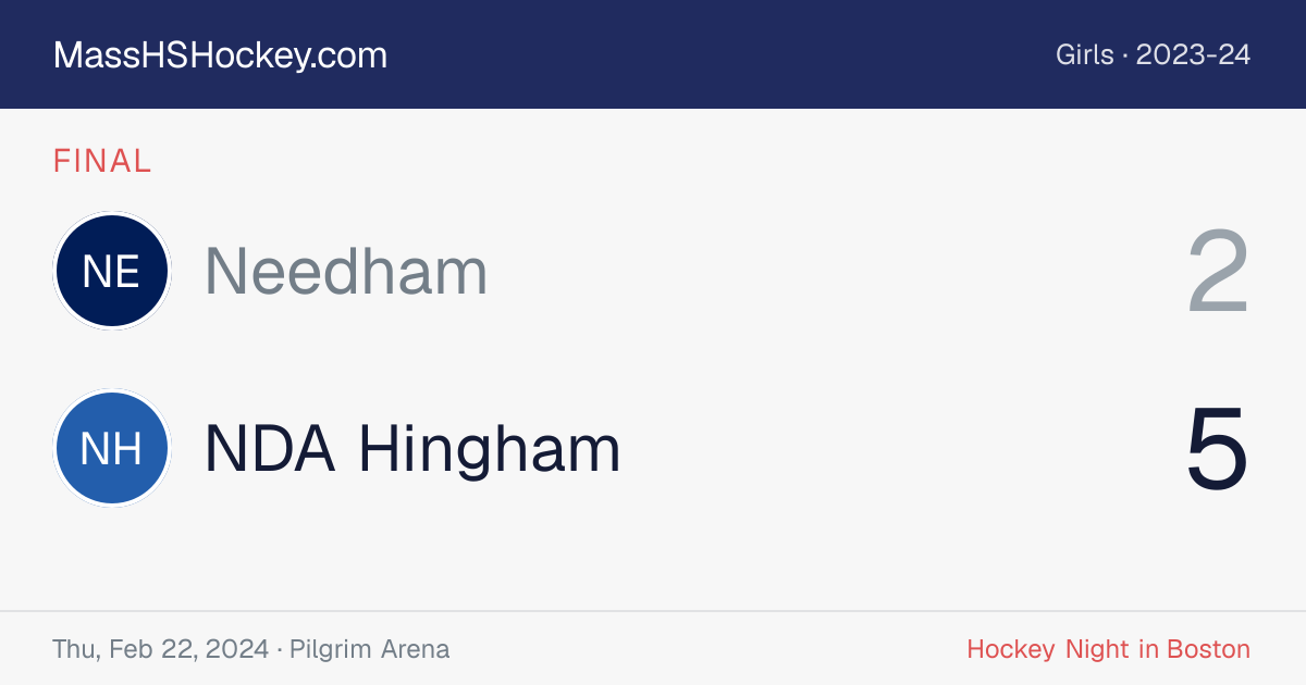 Needham at NDA Hingham score card