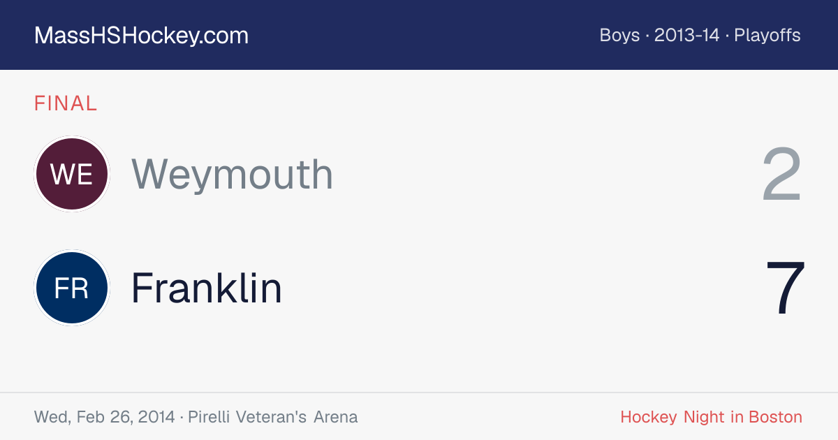Weymouth at Franklin score card