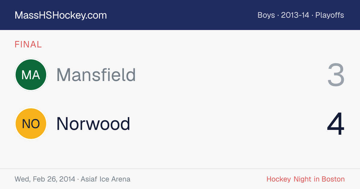 Mansfield at Norwood score card