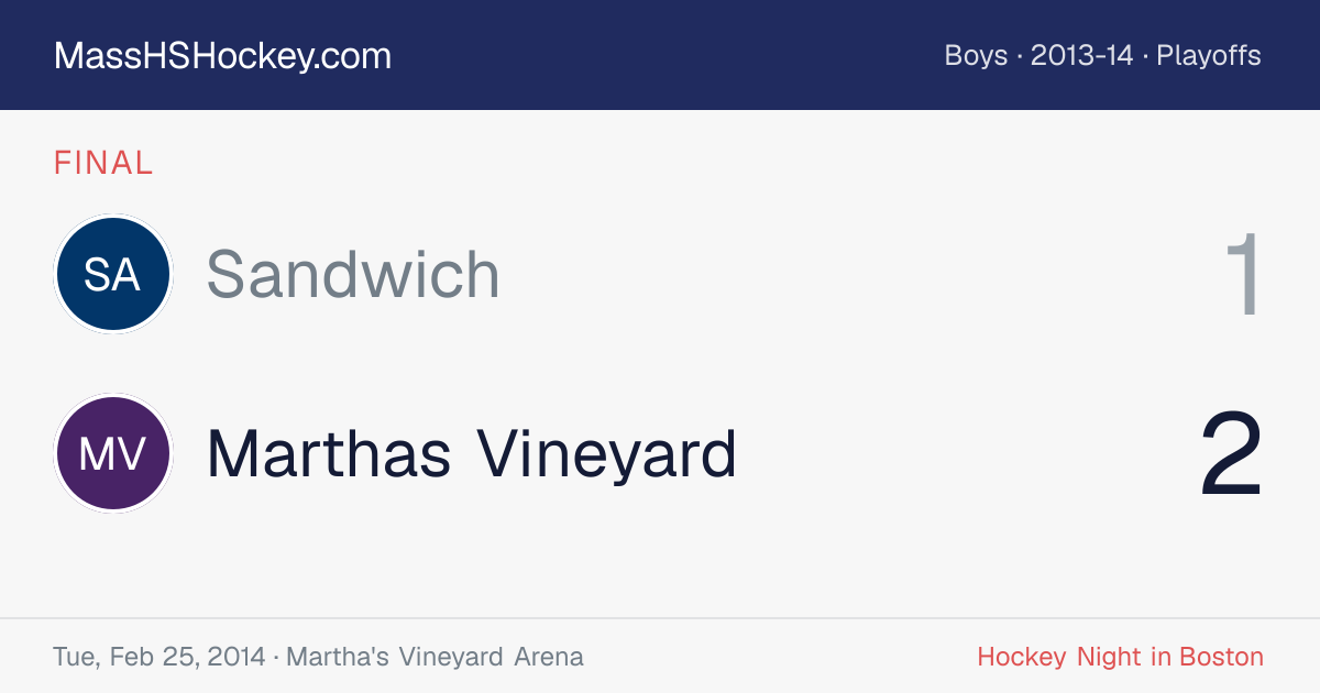 Sandwich at Marthas Vineyard score card