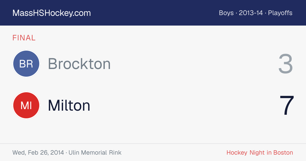 Brockton at Milton score card