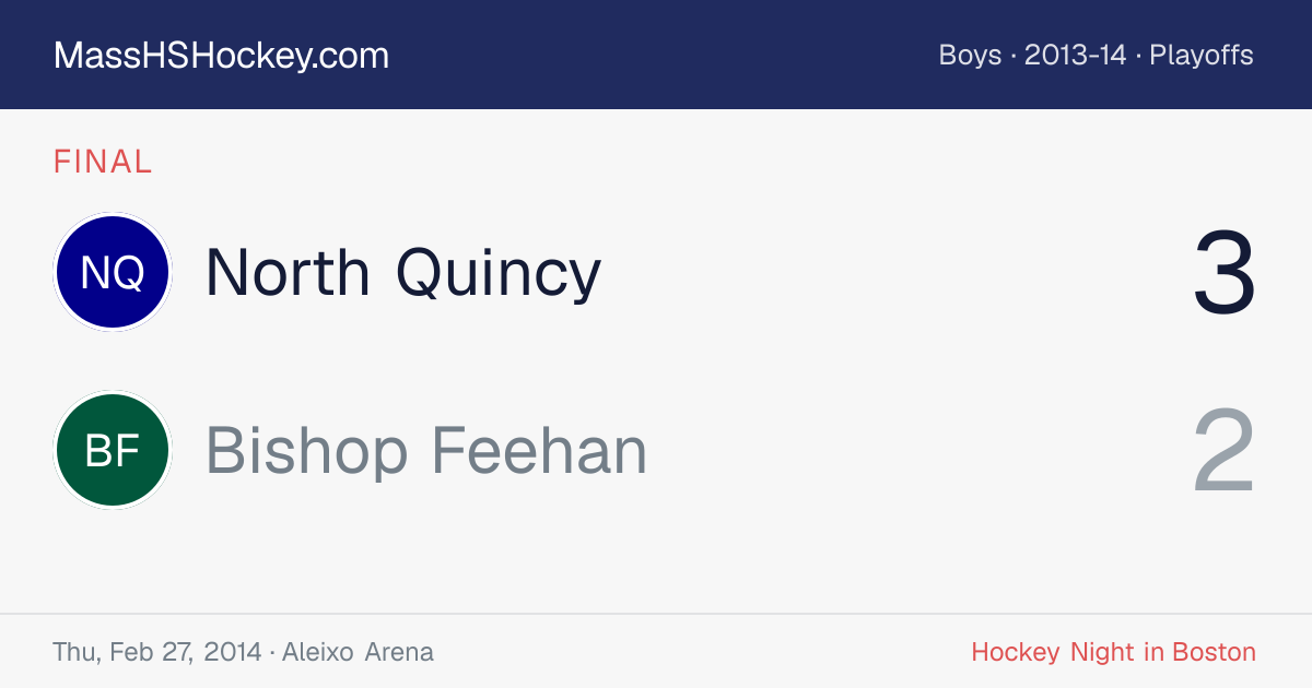North Quincy at Bishop Feehan score card