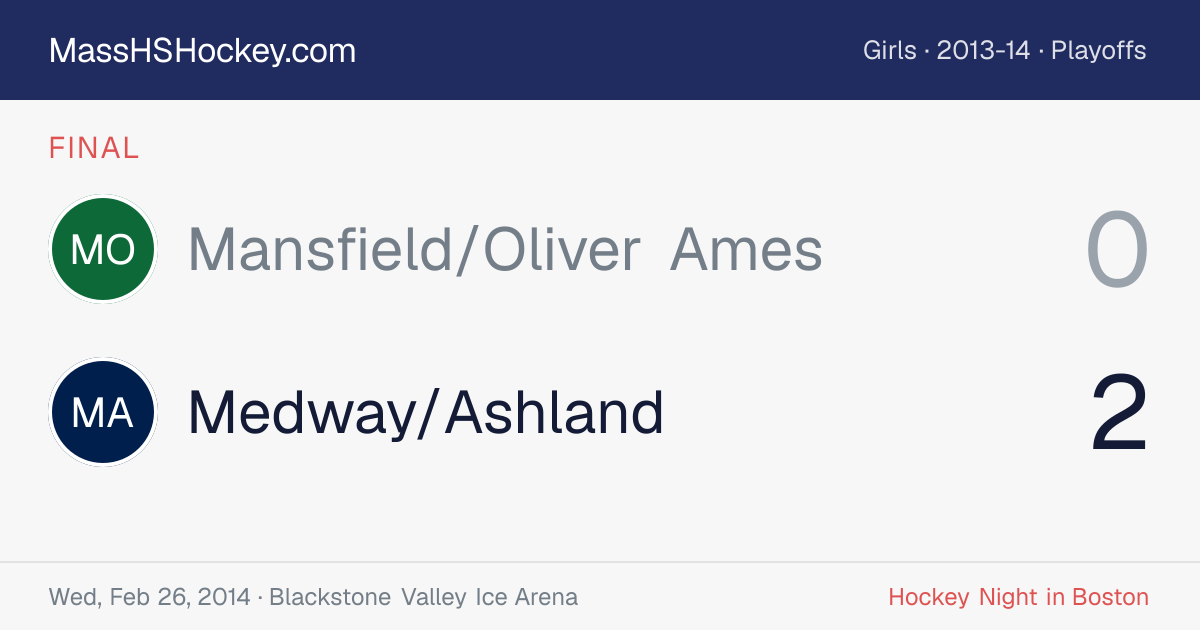 Mansfield/Oliver Ames at Medway/Ashland score card