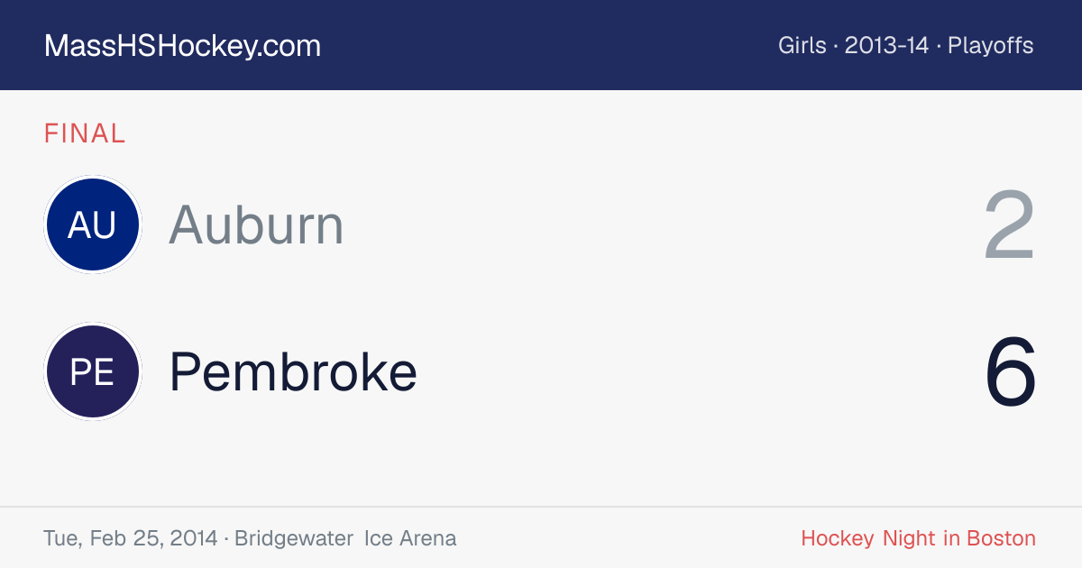 Auburn at Pembroke score card