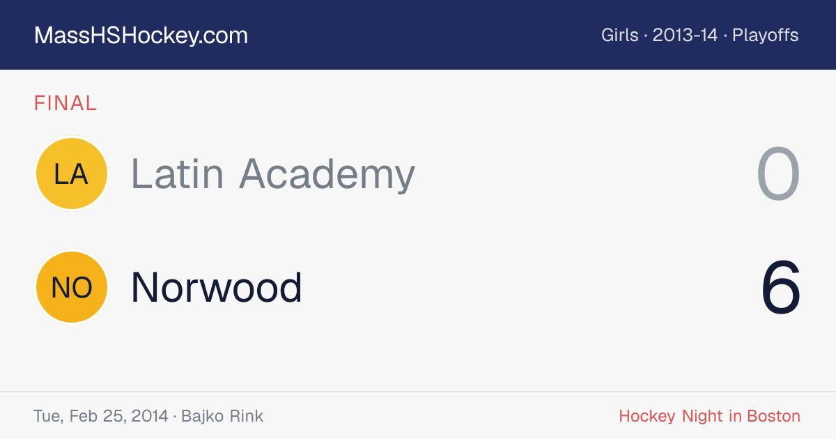 Latin Academy at Norwood score card