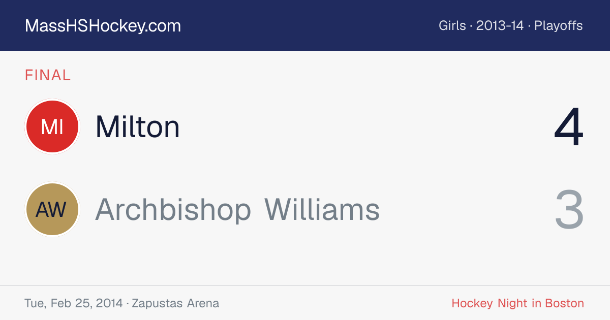 Milton at Archbishop Williams score card