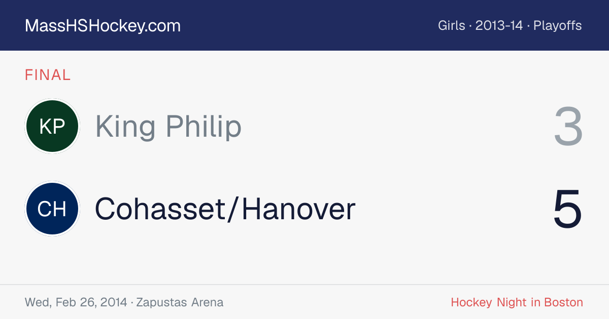 King Philip at Cohasset/Hanover score card