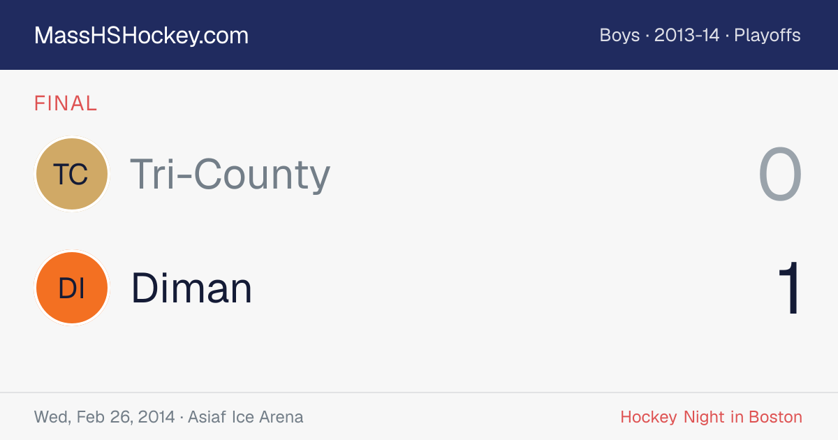 Tri-County at Diman score card