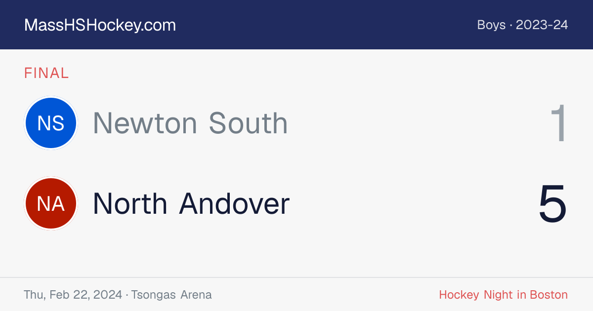 Newton South at North Andover score card
