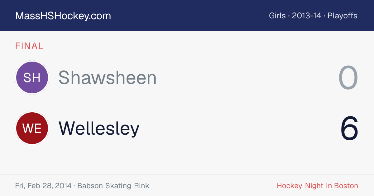 Shawsheen at Wellesley score card