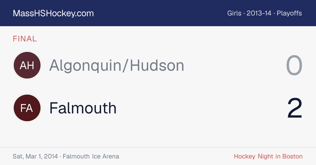 Algonquin/Hudson at Falmouth score card