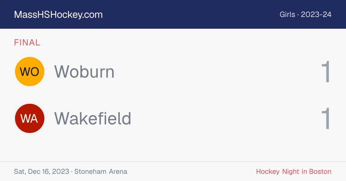 Woburn at Wakefield score card