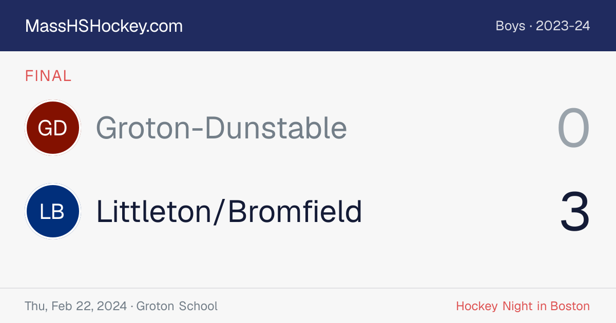 Groton-Dunstable at Littleton/Bromfield score card