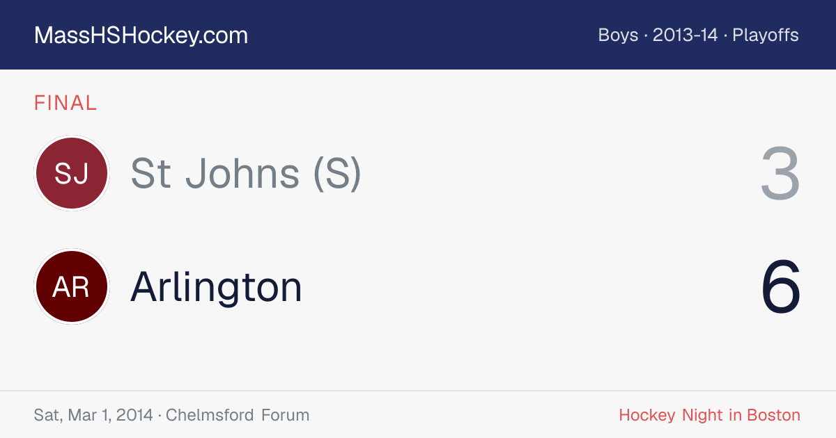 St Johns (S) at Arlington score card