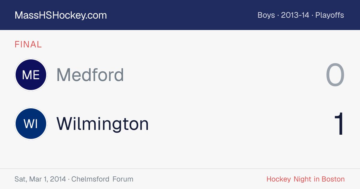 Medford at Wilmington score card
