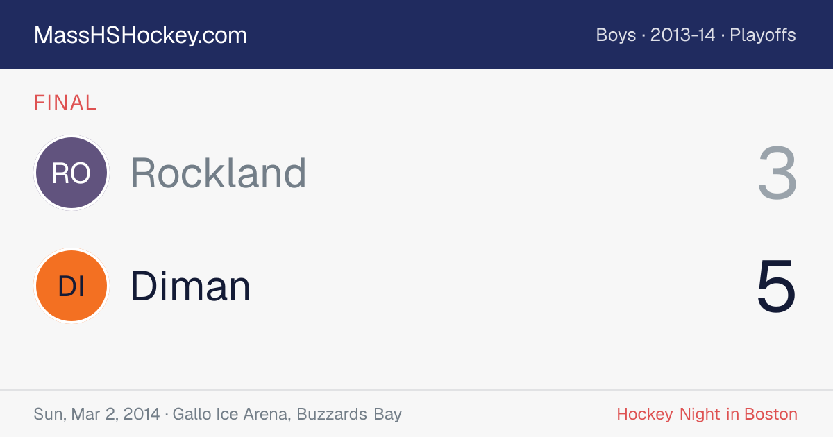 Rockland at Diman score card