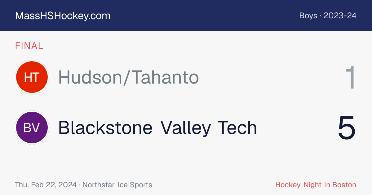 Hudson/Tahanto at Blackstone Valley Tech score card