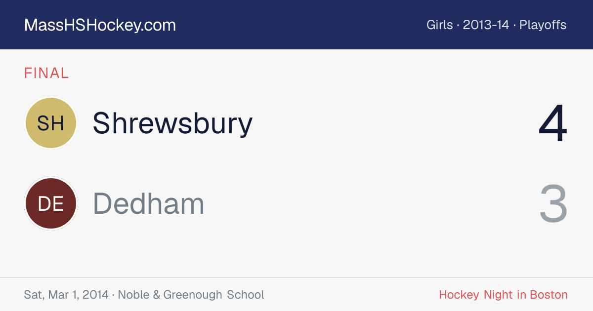 Shrewsbury at Dedham score card