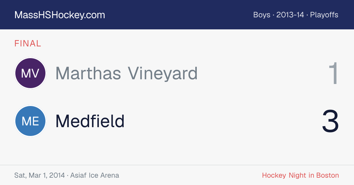 Marthas Vineyard at Medfield score card