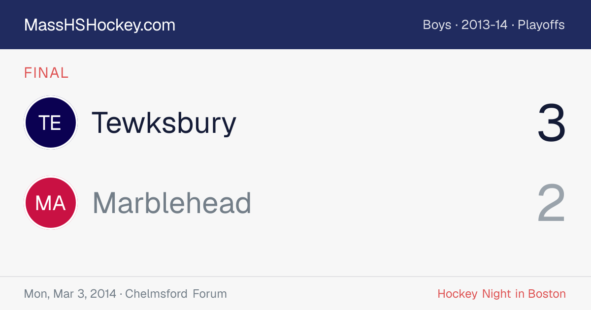 Tewksbury at Marblehead score card