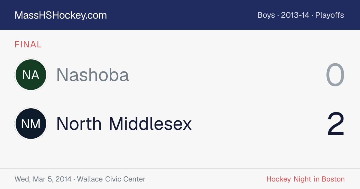 Nashoba at North Middlesex score card