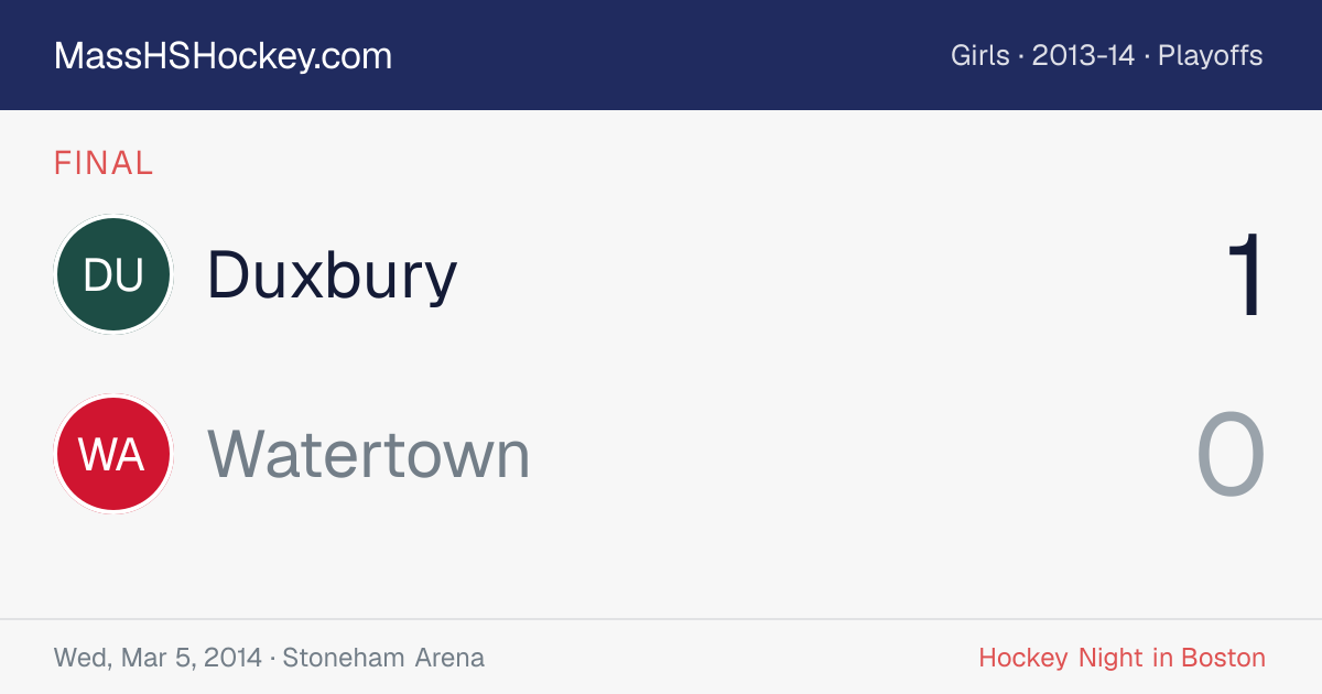 Duxbury at Watertown score card