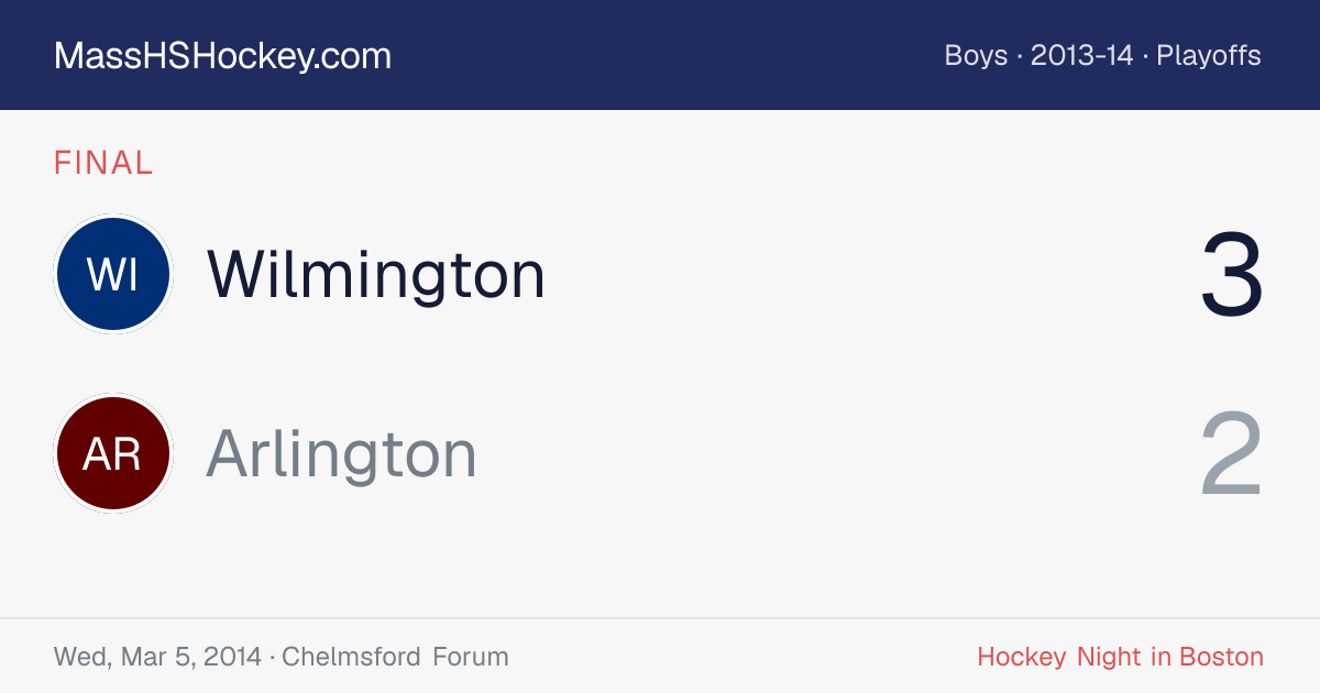 Wilmington at Arlington score card