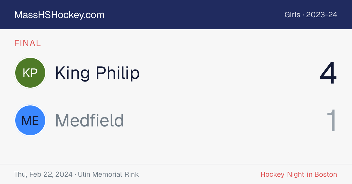 King Philip at Medfield score card