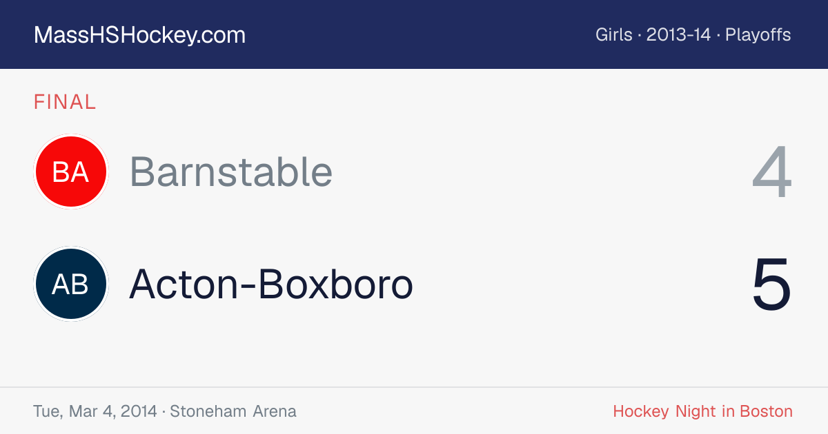Barnstable at Acton-Boxboro score card