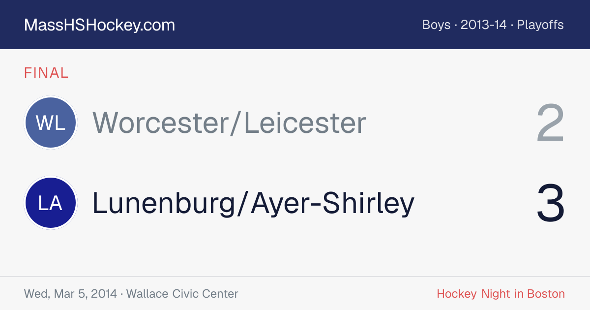 Worcester/Leicester at Lunenburg/Ayer-Shirley score card