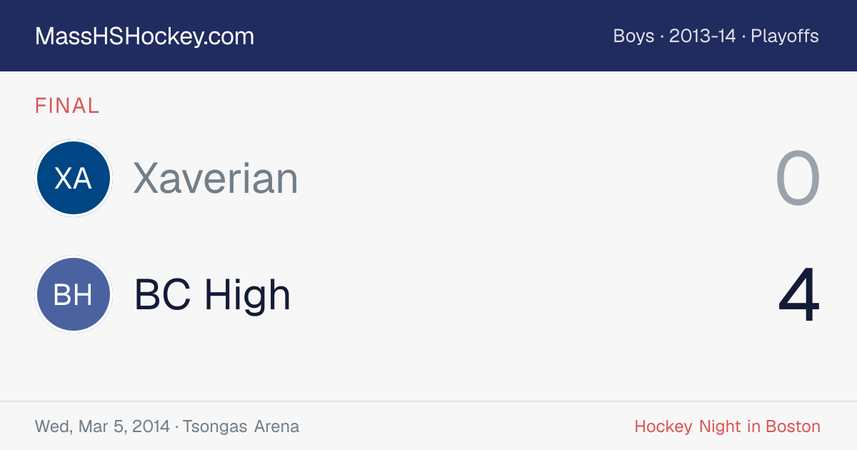 Xaverian at BC High score card