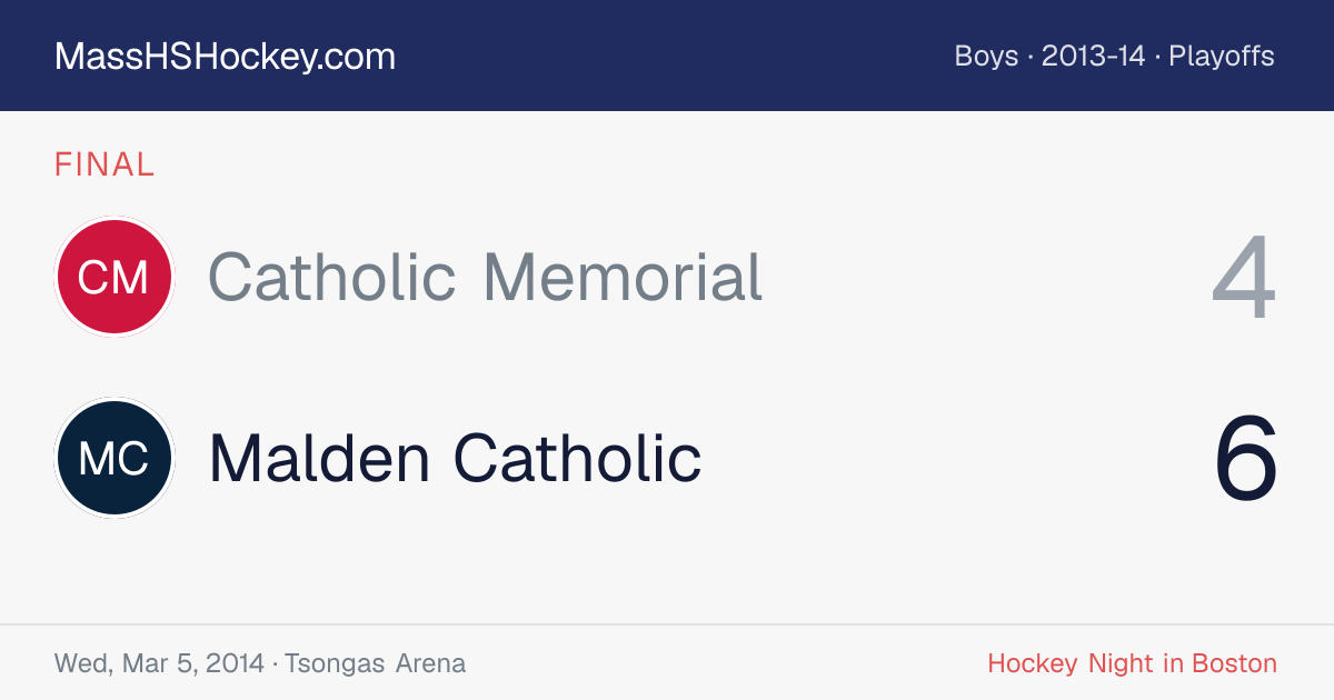 Catholic Memorial at Malden Catholic score card