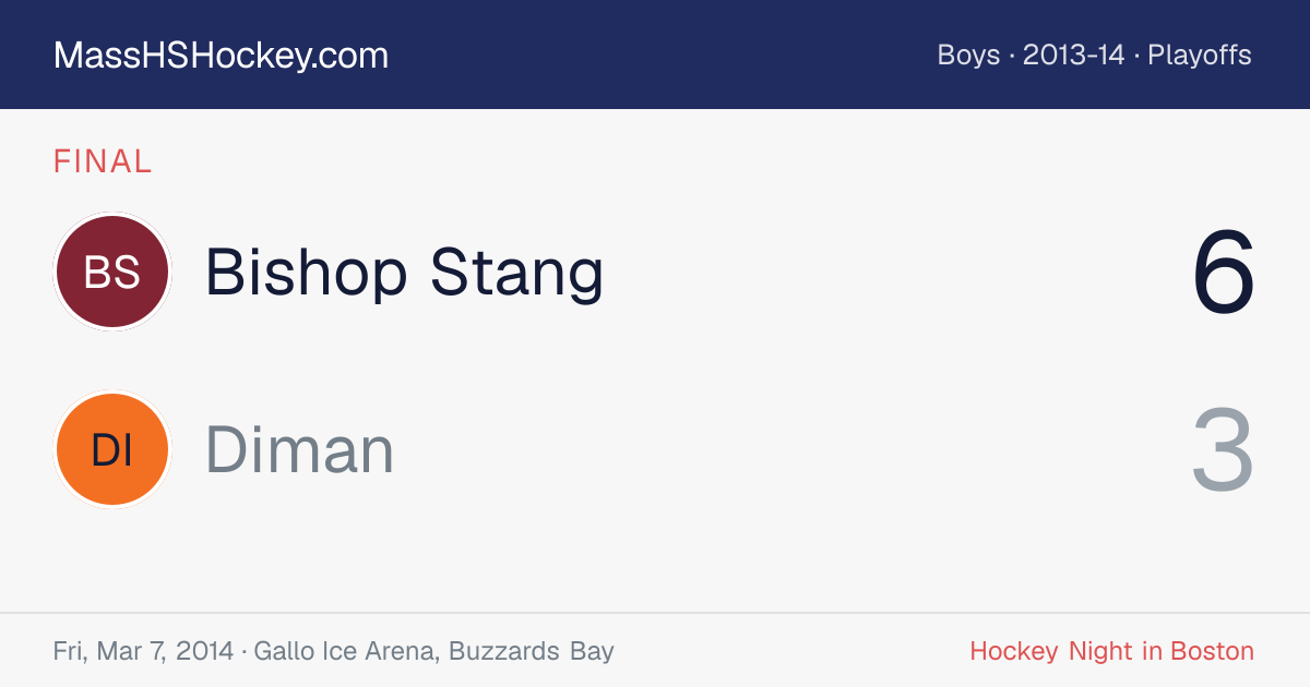 Bishop Stang at Diman score card