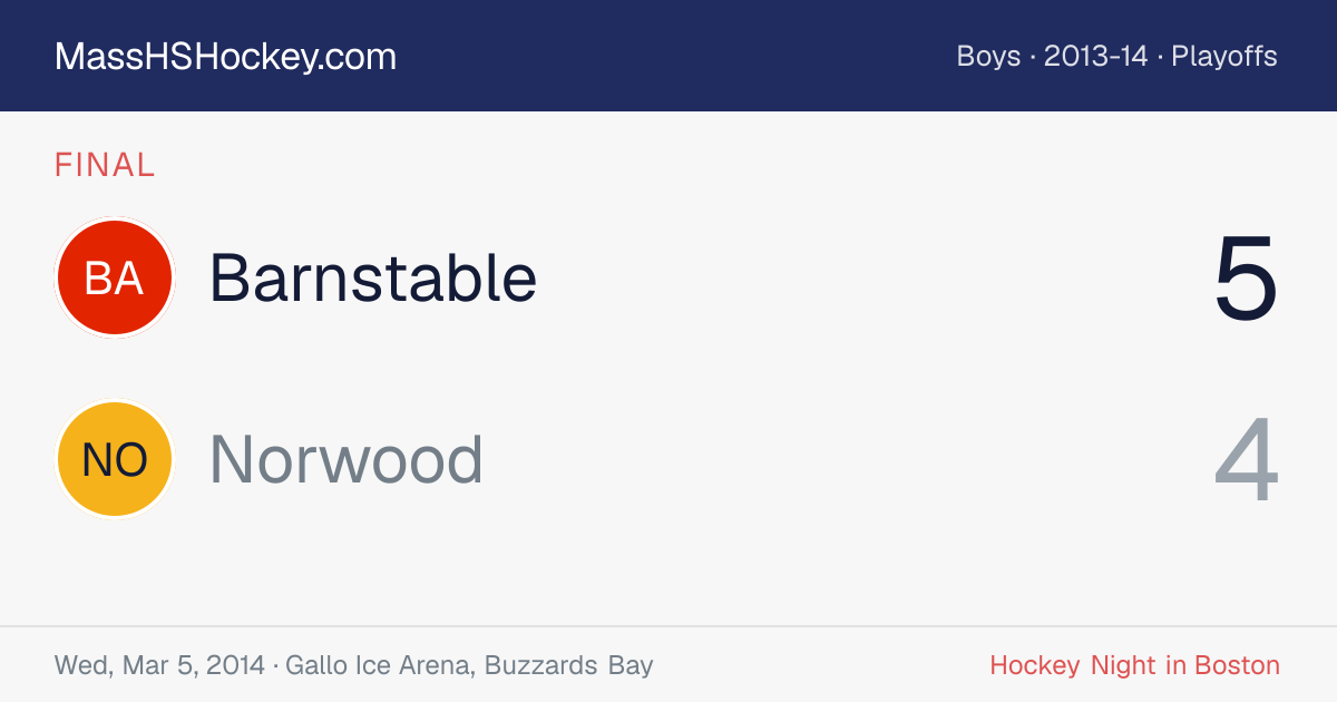 Barnstable at Norwood score card