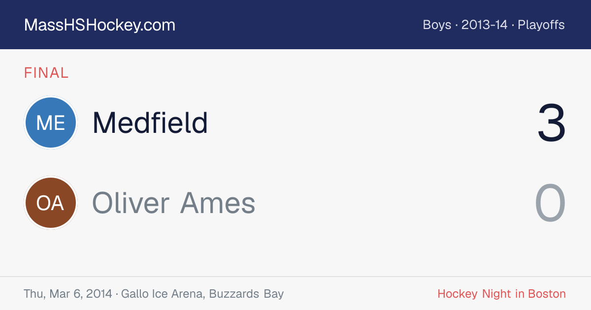Medfield at Oliver Ames score card