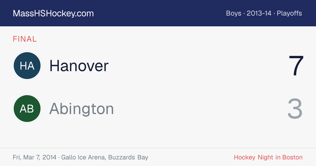 Hanover at Abington score card