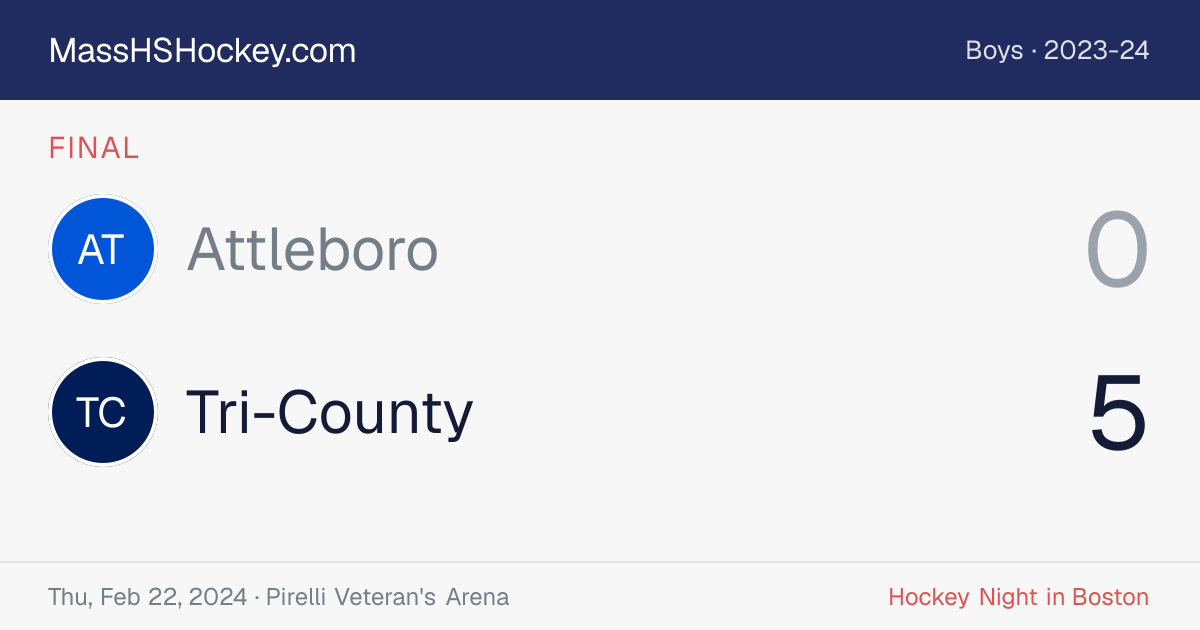 Attleboro at Tri-County score card