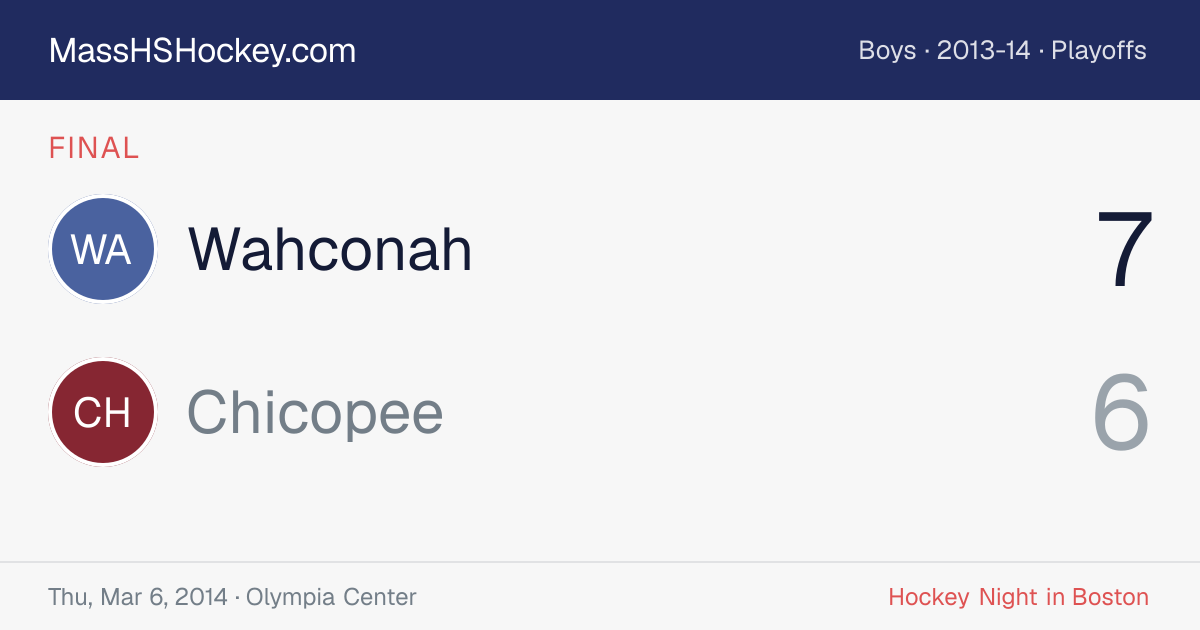 Wahconah at Chicopee score card