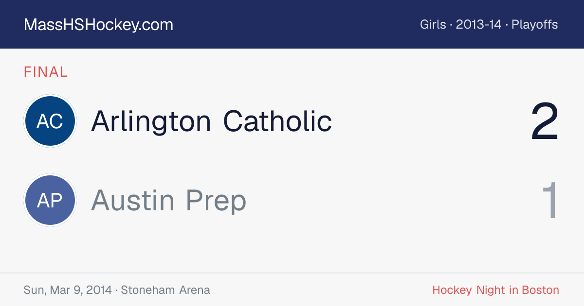 Arlington Catholic at Austin Prep score card