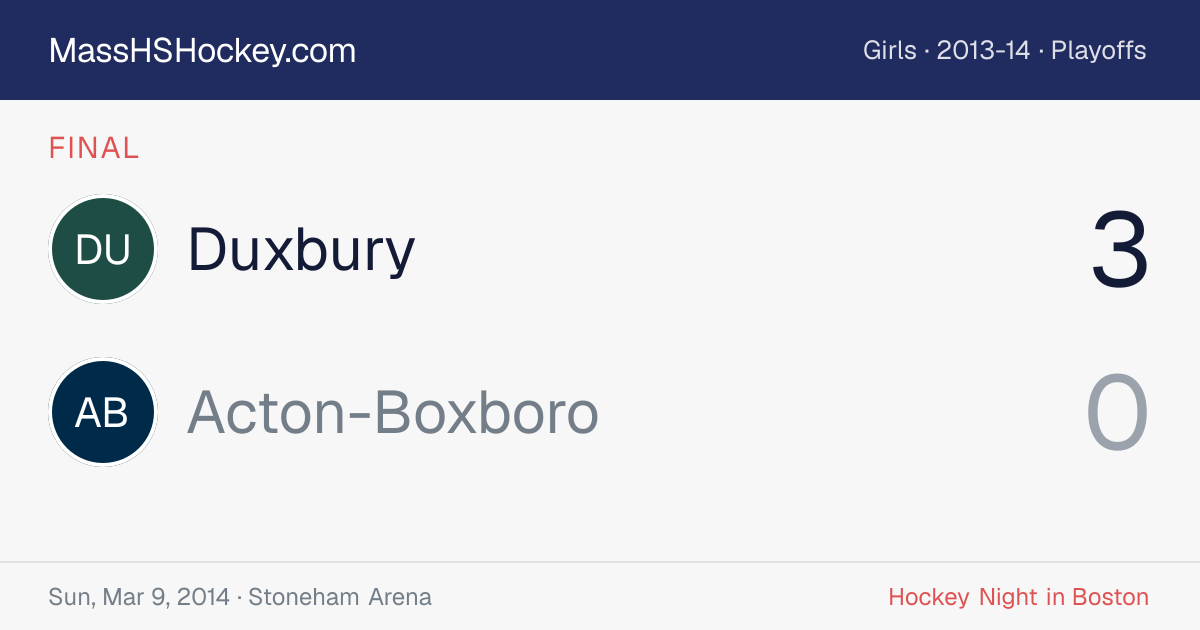 Duxbury at Acton-Boxboro score card