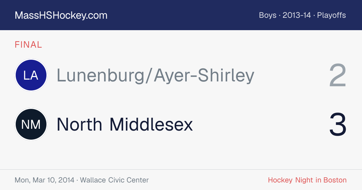 Lunenburg/Ayer-Shirley at North Middlesex score card