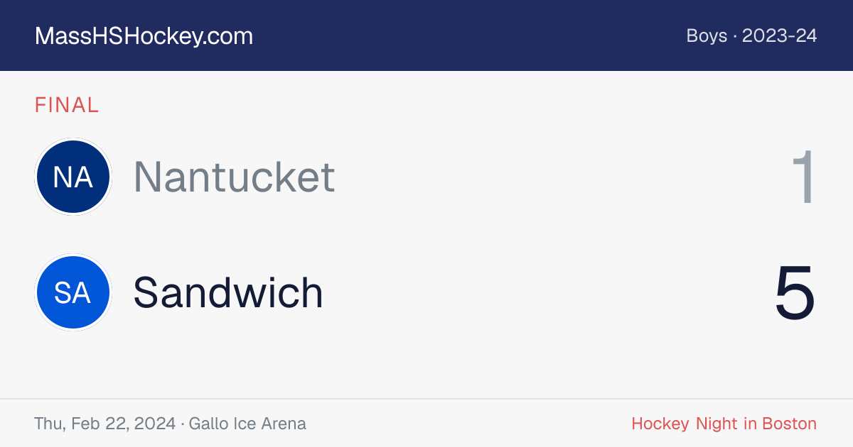 Nantucket at Sandwich score card