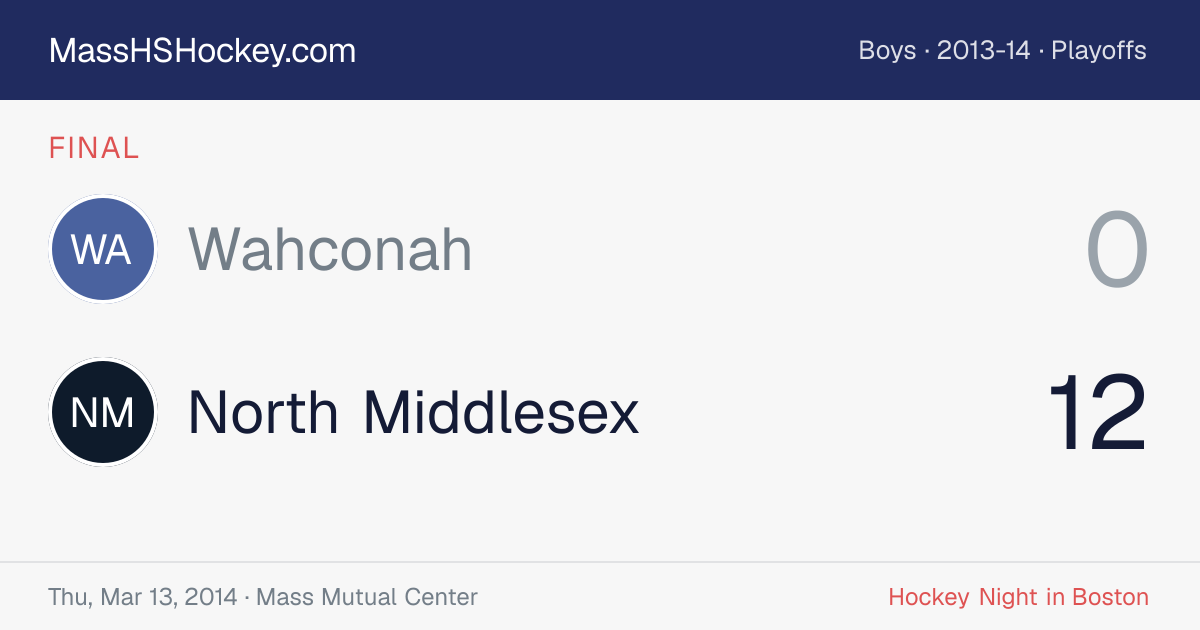 Wahconah at North Middlesex score card