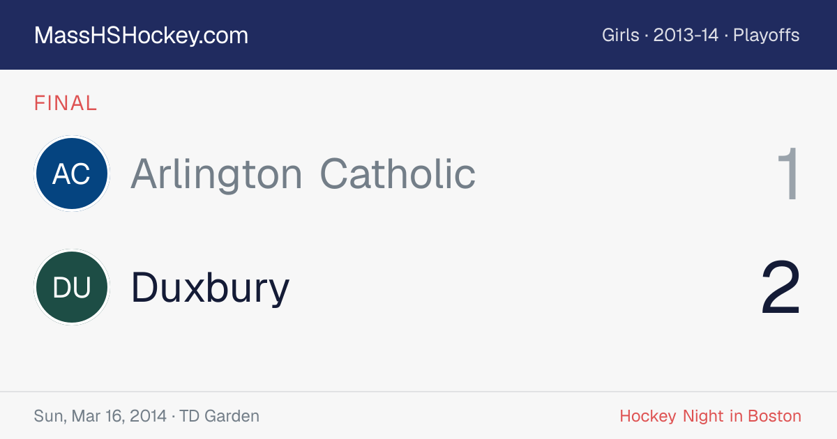 Arlington Catholic at Duxbury score card