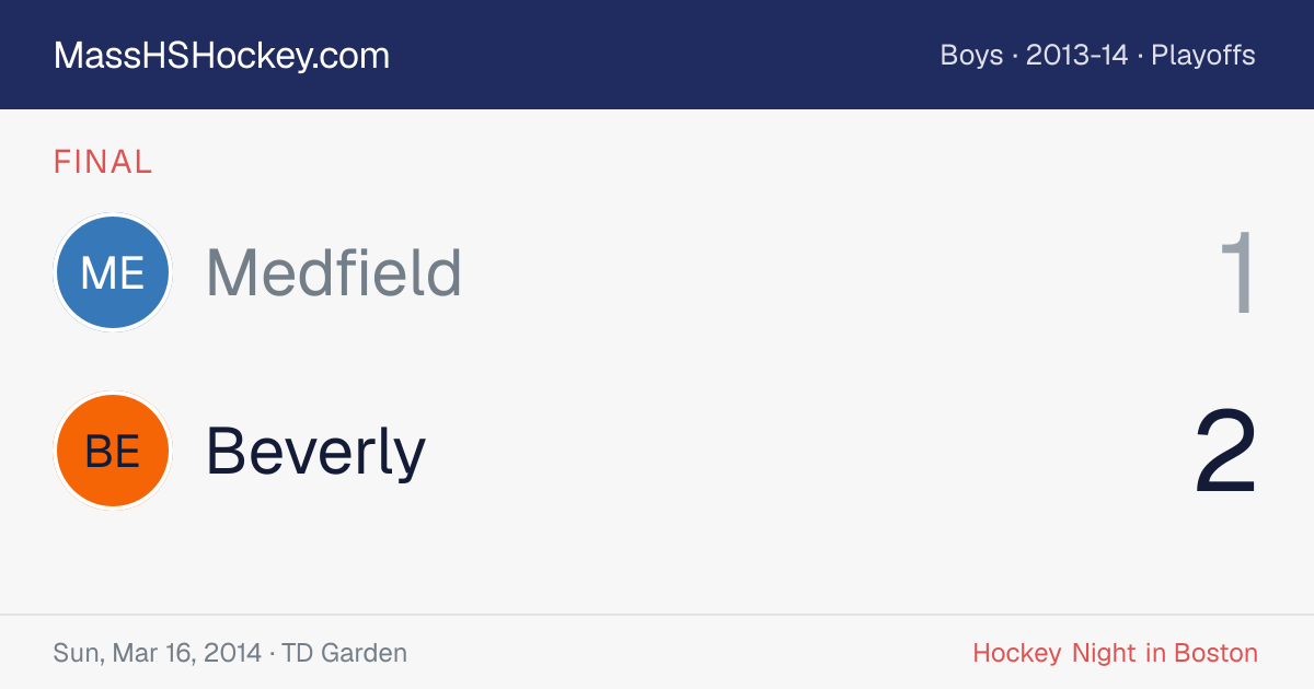 Medfield at Beverly score card