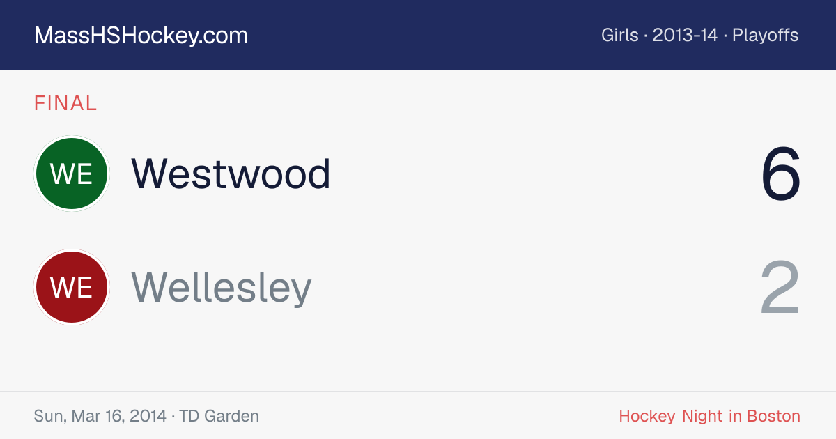 Westwood at Wellesley score card