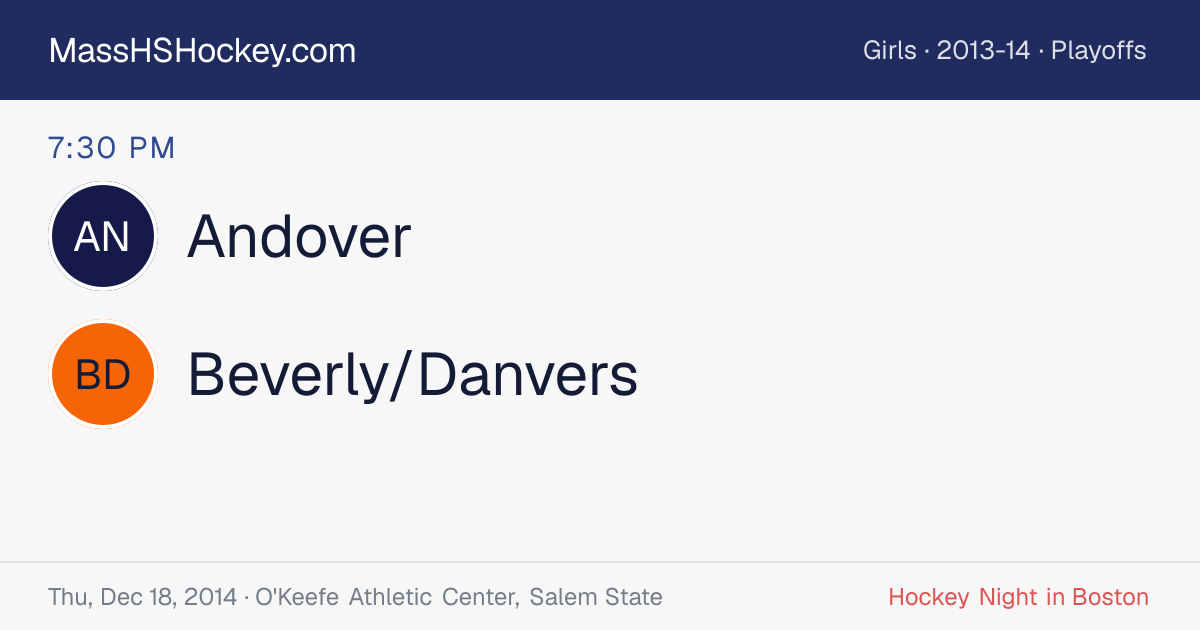 Andover at Beverly/Danvers score card