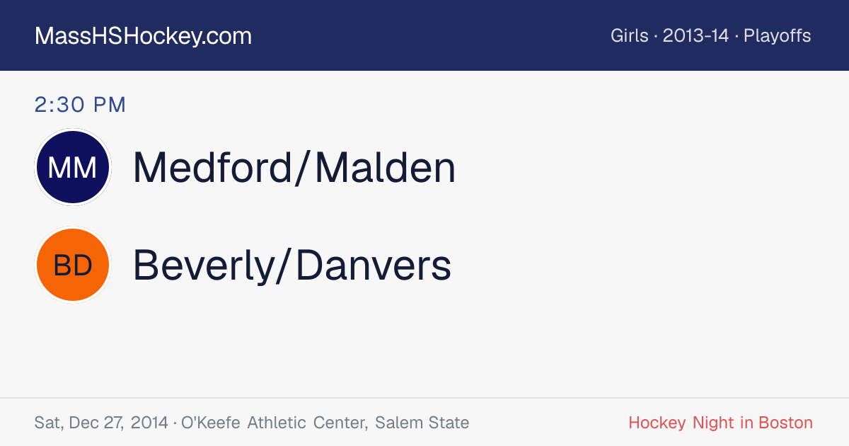 Medford/Malden at Beverly/Danvers score card