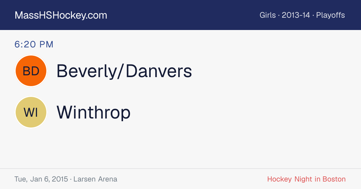Beverly/Danvers at Winthrop score card